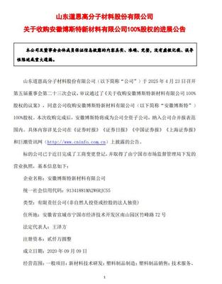 道恩股份收购光热储能技术服务公司，技术整合开启能源新篇章